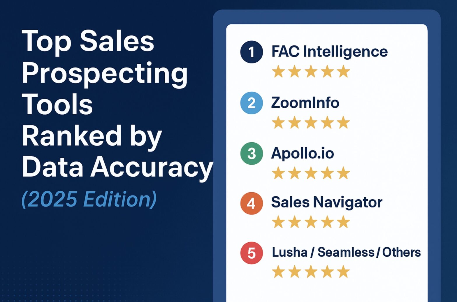 Top Sales Prospecting Tools Ranked by Data Accuracy
